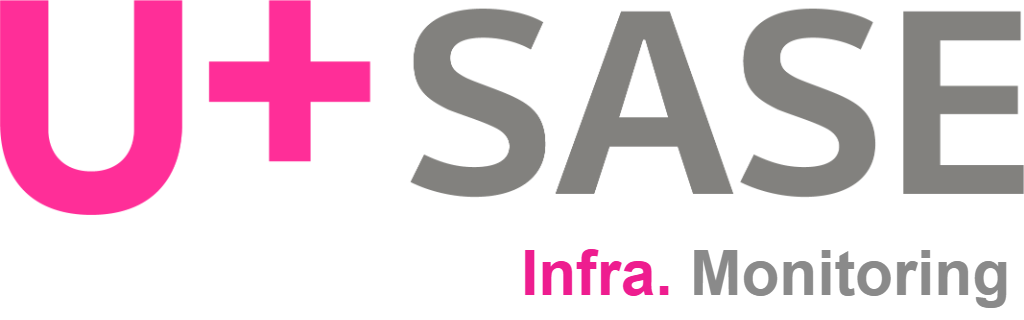 U+SASE